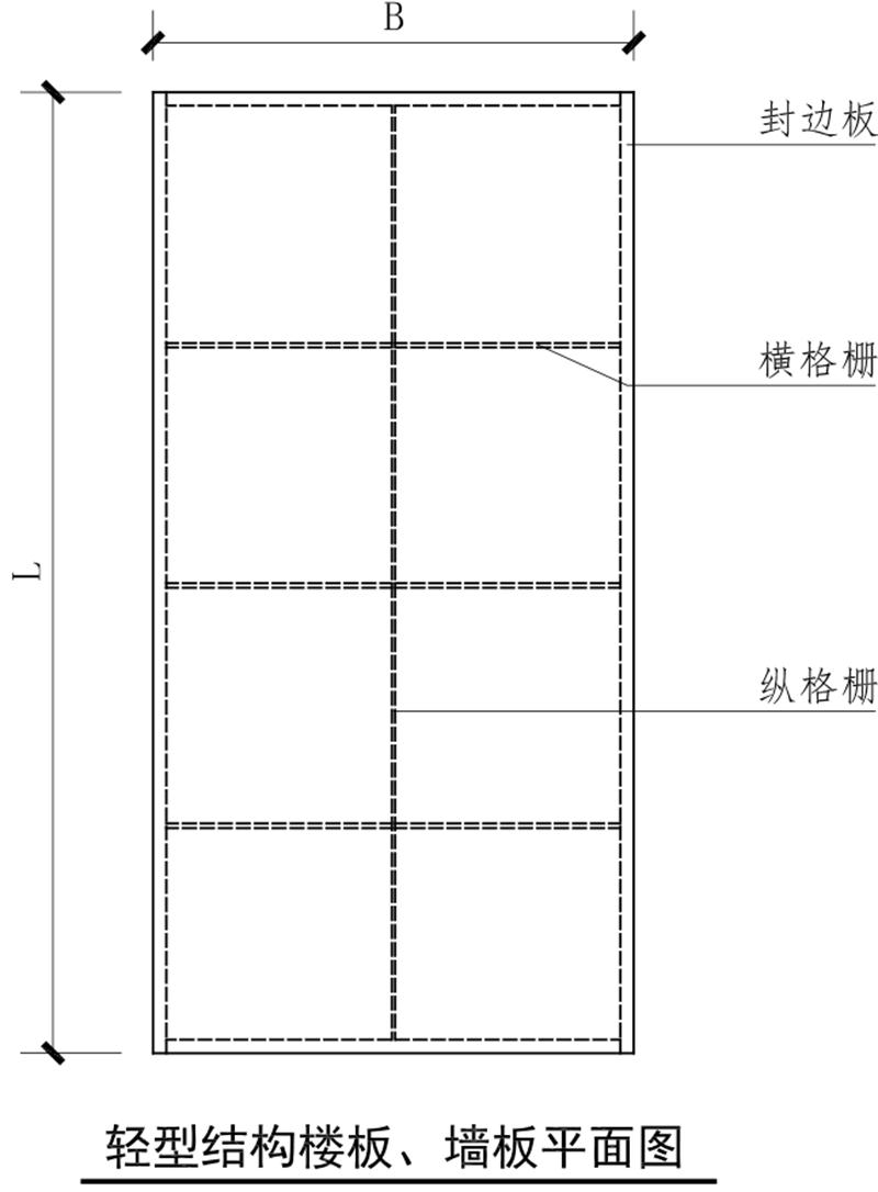 重磅：神奇的結(jié)構(gòu)誕生了！(圖2)