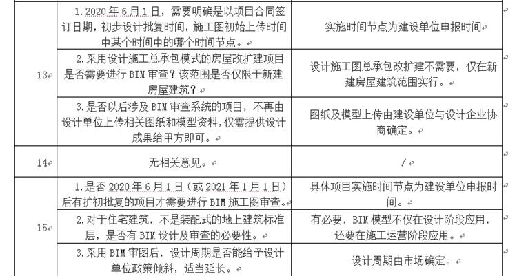 設(shè)計(jì)單位如何看待BIM審圖！(圖7)
