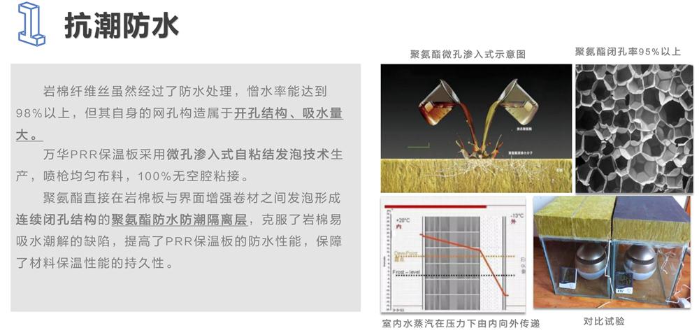 萬華PRR保溫板：A級(jí)，豎絲巖棉與硬泡聚氨酯復(fù)合一體！(圖3)