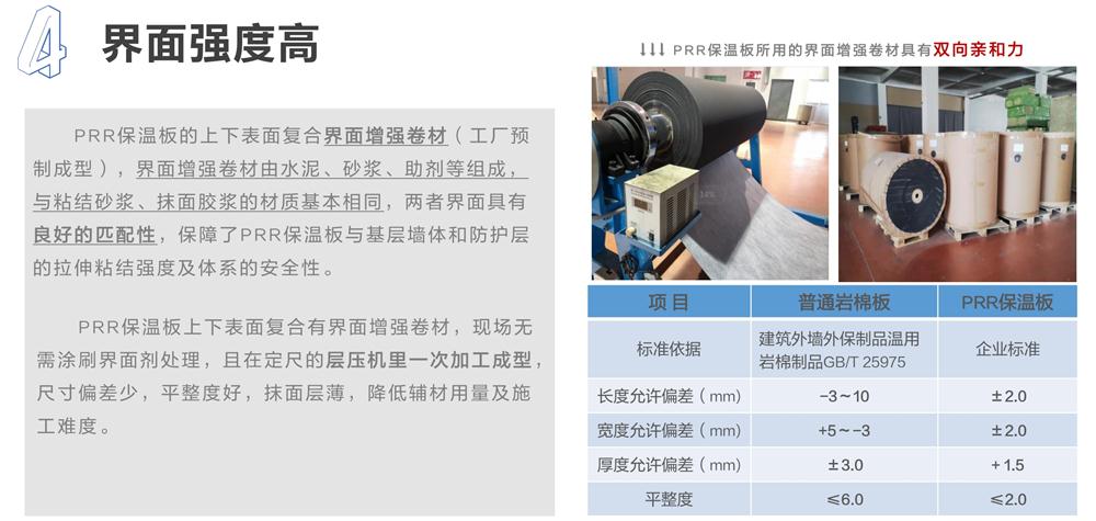 萬華PRR保溫板：A級(jí)，豎絲巖棉與硬泡聚氨酯復(fù)合一體！(圖7)