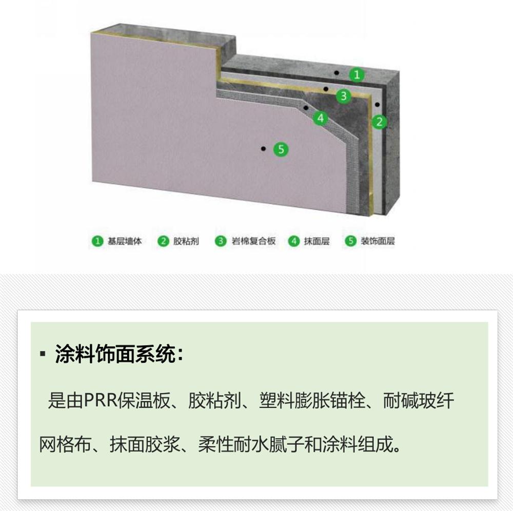 抵抗“負風(fēng)壓”：PRR 保溫板強度高，安全系數(shù)遠遠超過設(shè)計要求！(圖3)
