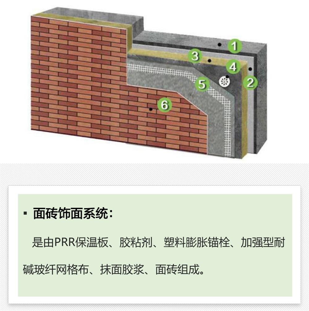 抵抗“負風(fēng)壓”：PRR 保溫板強度高，安全系數(shù)遠遠超過設(shè)計要求！(圖4)