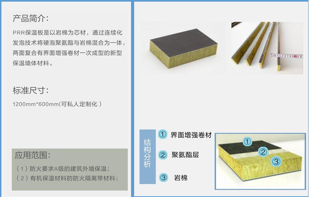 抵抗“負風(fēng)壓”：PRR 保溫板強度高，安全系數(shù)遠遠超過設(shè)計要求！(圖2)