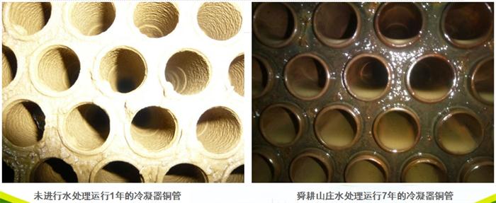 專業(yè)治理：中央空調(diào)【制冷效果差、費(fèi)電...】(圖4)