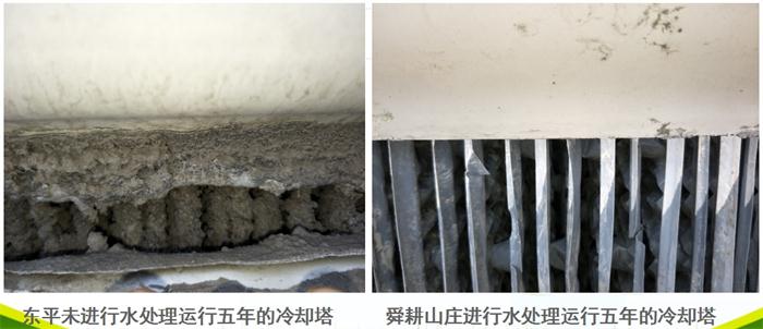專業(yè)治理：中央空調(diào)【制冷效果差、費(fèi)電...】(圖5)