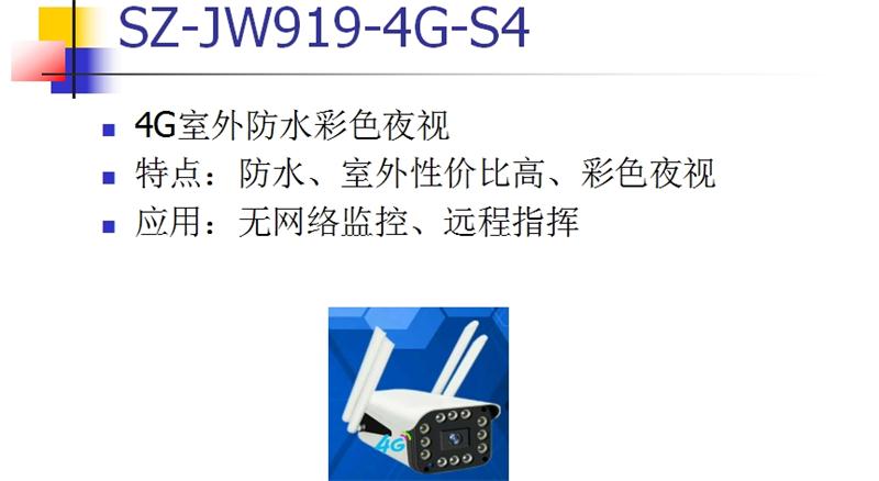 4G室、外防、水彩色夜視：曉民電子(圖1)