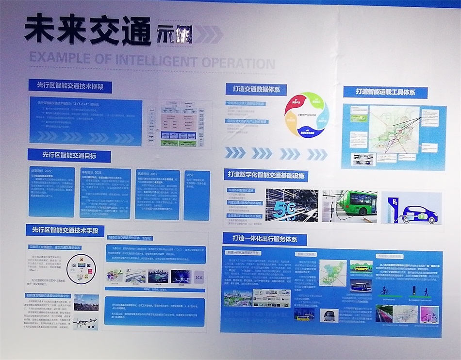 2020年山東綠博會(huì)“新城建”都有啥東東？(圖7)