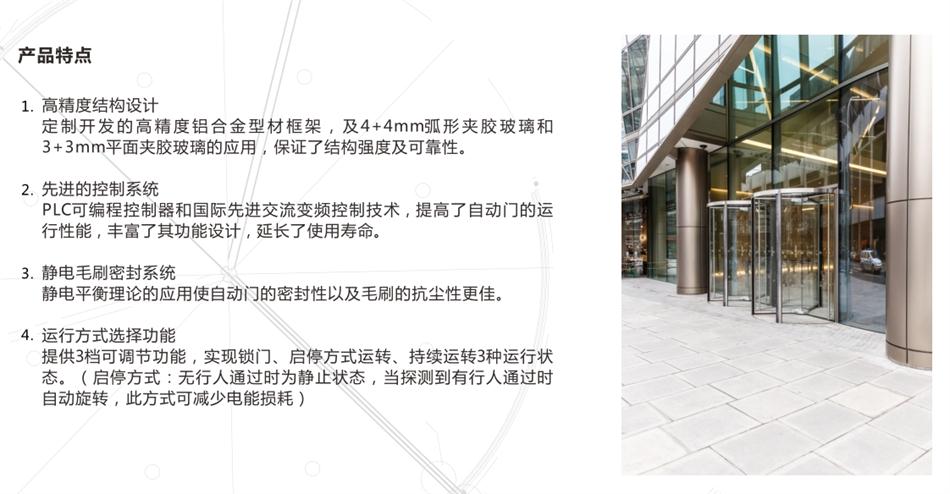 “水晶旋轉(zhuǎn)門”讓建筑、裝飾設(shè)計(jì)師更加自如！(圖3)