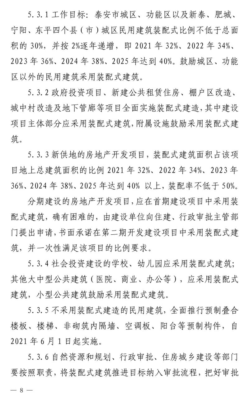 《泰安市推廣裝配式建筑工作導(dǎo)則》發(fā)布！(圖8)