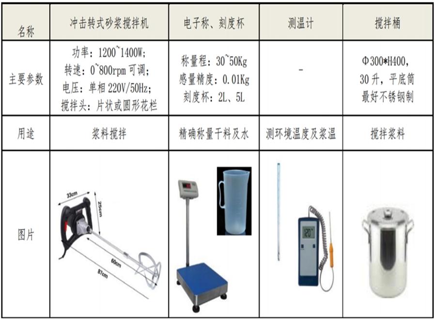 【四新學(xué)堂】：套筒灌漿那點事（裝配式建筑）！(圖7)