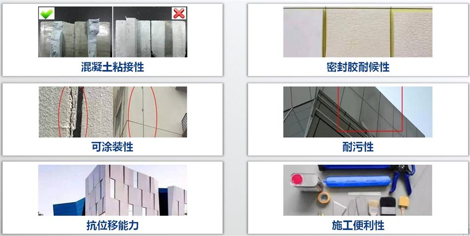 【科順】裝配式建筑密封膠，為您保駕護航！ (圖3)