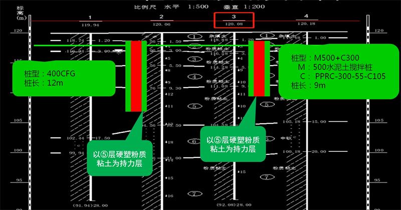 混凝土管樁難“延”之痛，一“引”了之！(圖12)