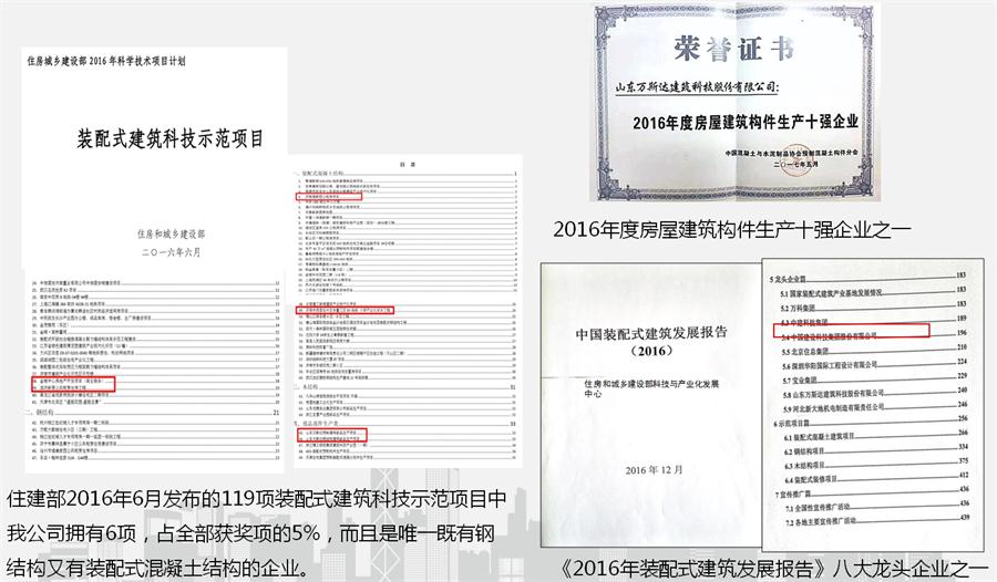 【裝配式建筑一站式供應(yīng)商】山東萬斯達集團有限公司 (圖8)