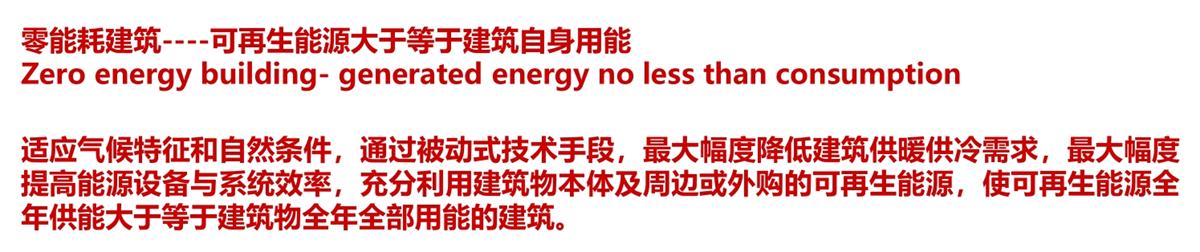零能耗建筑：常用技術(shù)措施如是說！(圖2)