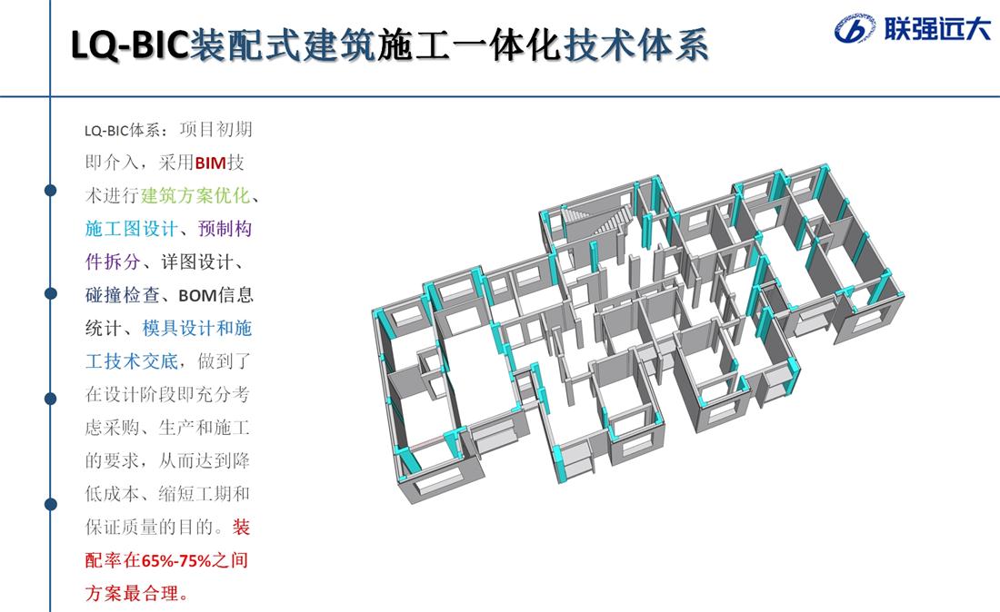 疊合柱+疊合墻：裝配式建筑建造新體系！(圖1)